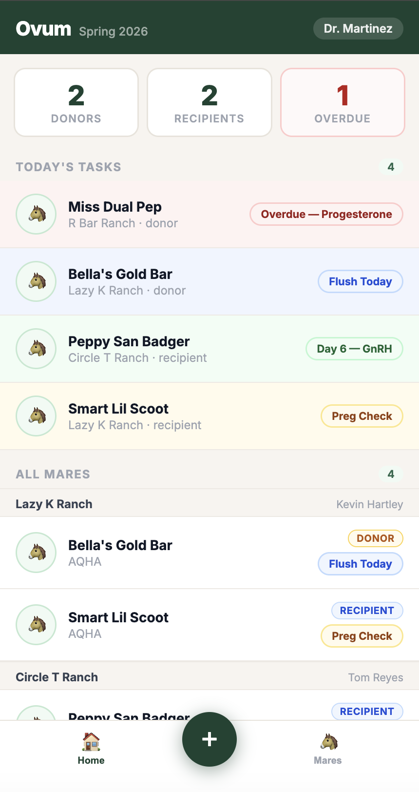 Dashboard showing all mares grouped by ranch with donor, recipient and status tags